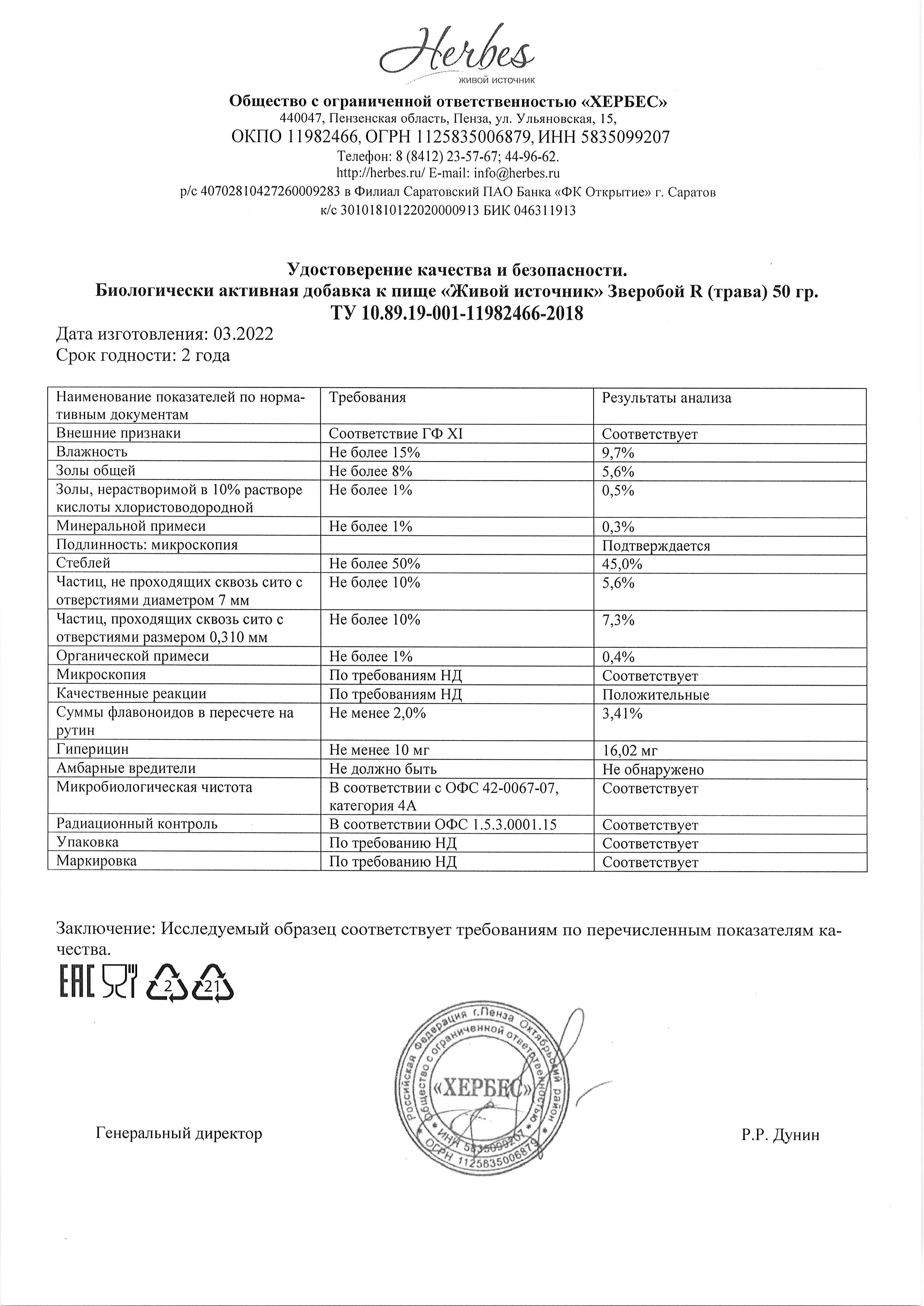 Паспорт №032022